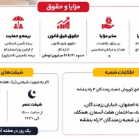 استخدام نیرو فروش