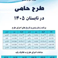 خط تلفن ثابت
