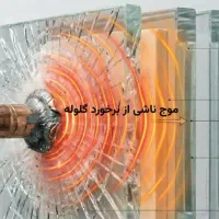 شیشه بری ضدگلوله لمینت سکوریت خم پارتیشن دوجداره