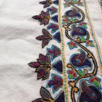 پته|پشتی|رفسنجان, |دیوار