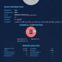 فروش دو عدد شهاب سنگ