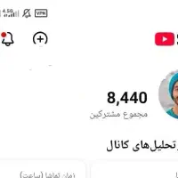 کانال یوتیوب فول فعال فروشی