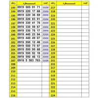 0919.550.92.82|سیم‌کارت|گلپایگان, |دیوار