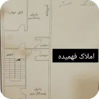 اپارتمان-75متری-تحویل-8ماهه