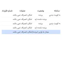 حواله دنا یک ماه طرح مادران