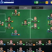اکانت‌مربی‌برتر112VIP