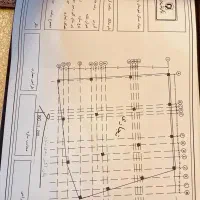 فروش زمین تجاری مسکونی