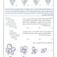 تدریس ریاضی وفیزیک