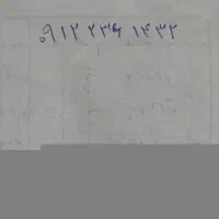 سیم کارت ۹۱۲