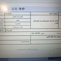 گروه نرم افزاری محک
