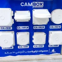 دوربین مداربسته کرکره برقی