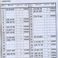 0912.10.20.843 زیرقیمت بازار اقساط 10ماهه پیشخوان