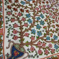 پته|صنایع دستی و سایر لوازم تزئینی|کرمان, |دیوار