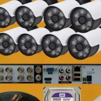 دوربین مداربسته ٪همه جاراببین با کلیک امنیت هوشمند