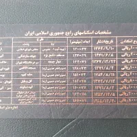 آلبوم پول از ۱۰ تومانی تا ۵۰۰۰ تومانی