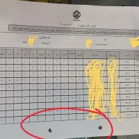 برگه آچار A4 یک طرف سفید