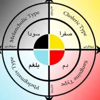 خانم‌هامشاوره ی رایگان مزاج شناسی شوید.