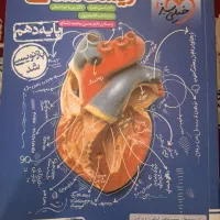 20 عددکتابهای تست کنکور خیلی سبز ومبتکران وقلم چی