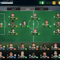مربی برتر فروشی