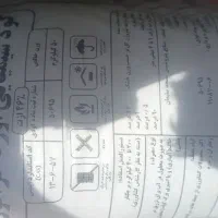 کودشیمیایی