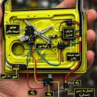 نیازمند برق خودرو یا تنظیم موتور