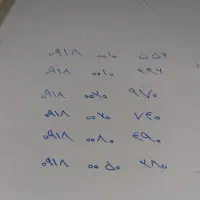 فروش چند تا خط رند 0918