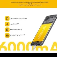 گوشی شیائومیPOCO C40ورم4Gوحافظه64G