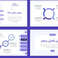 فایل خام بده ،ارائه حرفه ای تحویل بگیر.