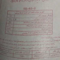 کود