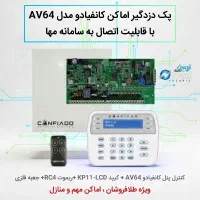 دزدگیر اماکن کانفیادو ویژه طلافروشی ها و منازل