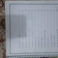 کتاب های تیزهوشان ،تقویتی نهم