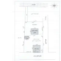 فروش زمین تجاری