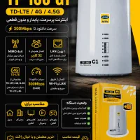 مودم ایرانسل TF-i60 G1 سالم با جعبه