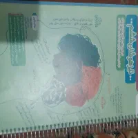 هوش مالتیپل ششم به هفتم