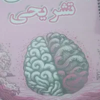 کتاب تیزهوشان باپاسخنامه وجزوه ورودی پایه هفتم