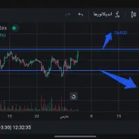 600هزار تومن  رایگان بگیر