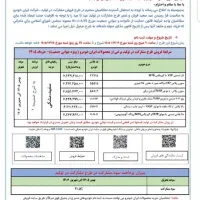 ثبت نام خودرو