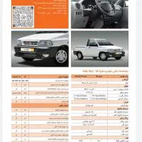 پرایدوانت ۱۴۰۵GXارتقایافته‌بالاینرپاشش