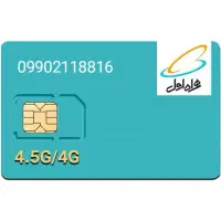 سیم‌کارت اعتباری