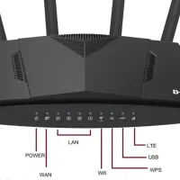مودم روتر بی سیم 4G دی-لینک مدل 4G N300 DWR-M921