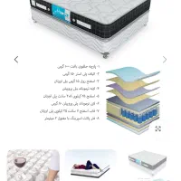 تشک فنر منفصل تشک فنر پاکتی