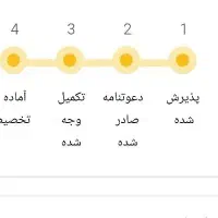 سلام حوله نیسان فروشی