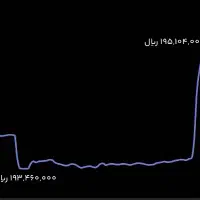میلی