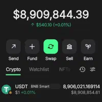 فروش تتر بلک / سازنده تتر بلک تخصصی