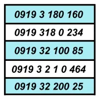 2350032|سیمکارت|کرج, استاندارد|دیوار