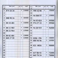 0912.76.26.841 باما به یادماندنی باشید اقساط10ماهه