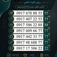 سیمکارت اعتباری