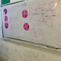 تدریس خصوصی ریاضی ابتدایی