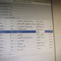 استخدام پیک موتوری