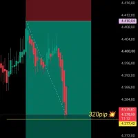 آموزش استراتژی انس طلا فارکس ارزدیجیتال وین ریت90%